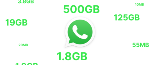 How-Much-Data-Does-WhatsApp-Use_-Manage-it-with-Driffle-eSIM Cover Image
