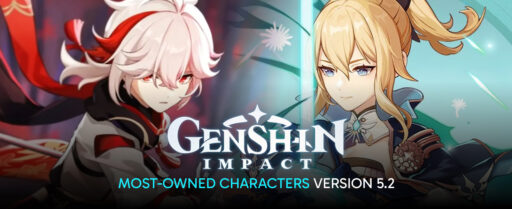 Most-Owned Characters in Genshin Impact Version 5.2 Cover Image