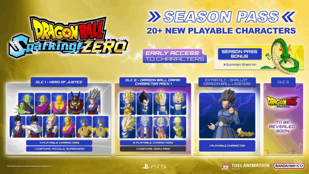 Dragon Ball Sparking Zero Shallot DLC Release Date