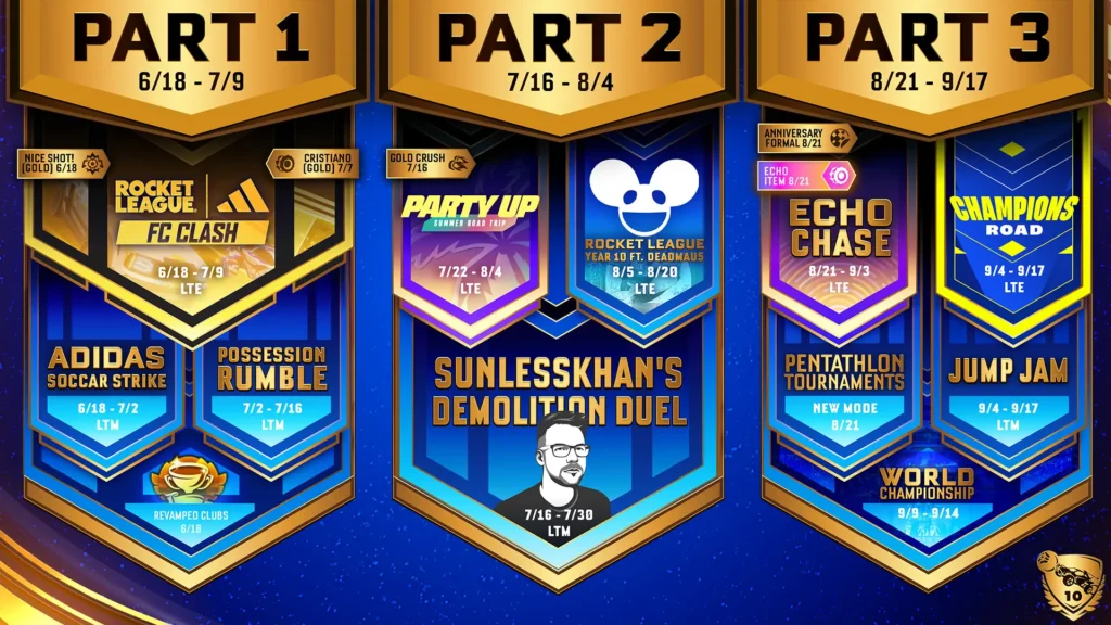 all parts of Rocket League Season 19