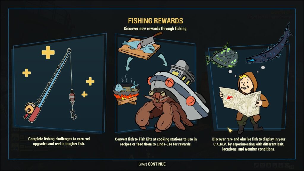 Gone Fission challenges 