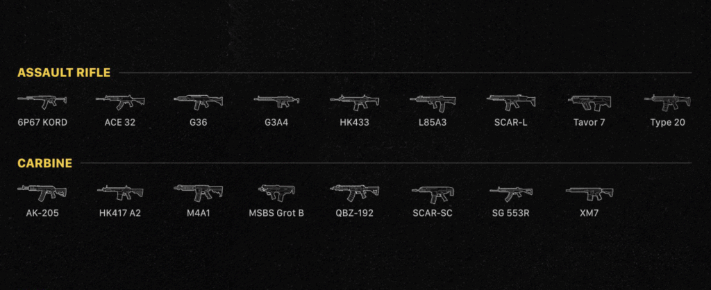Assault Rifles Battlefield 6 
