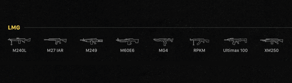 Best LMG Battlefield 6 