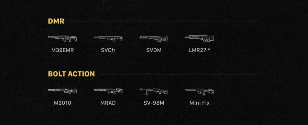 Best Sniper in Battlefield 6 