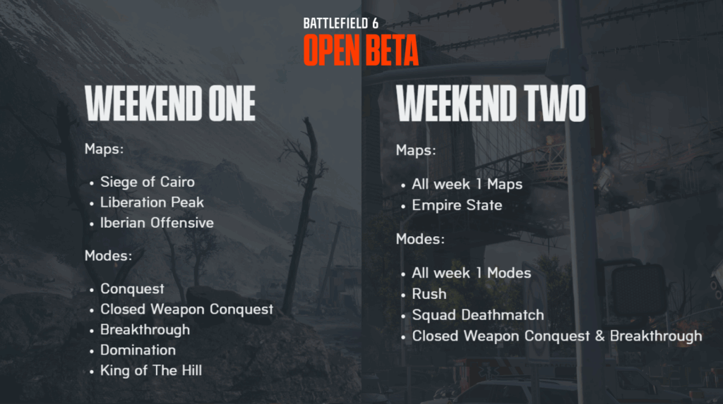 Battlefield 6 Open Beta Weekend 