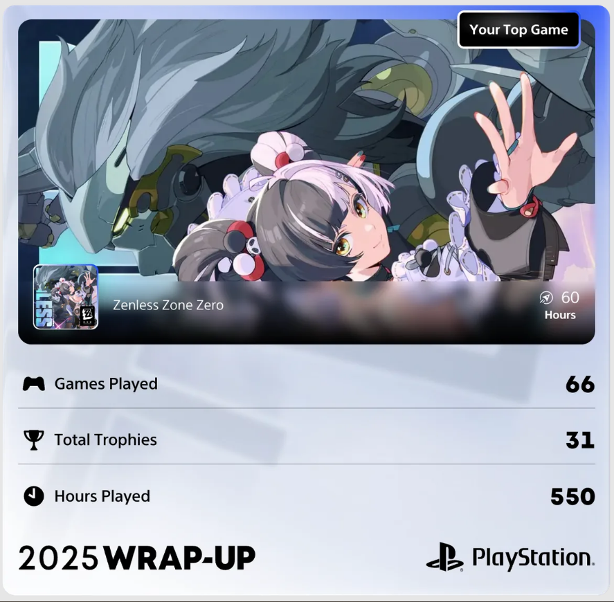 PlayStation Wrap Up 2025 stats