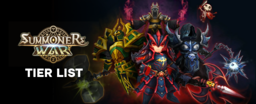 Summoners War tier list banner