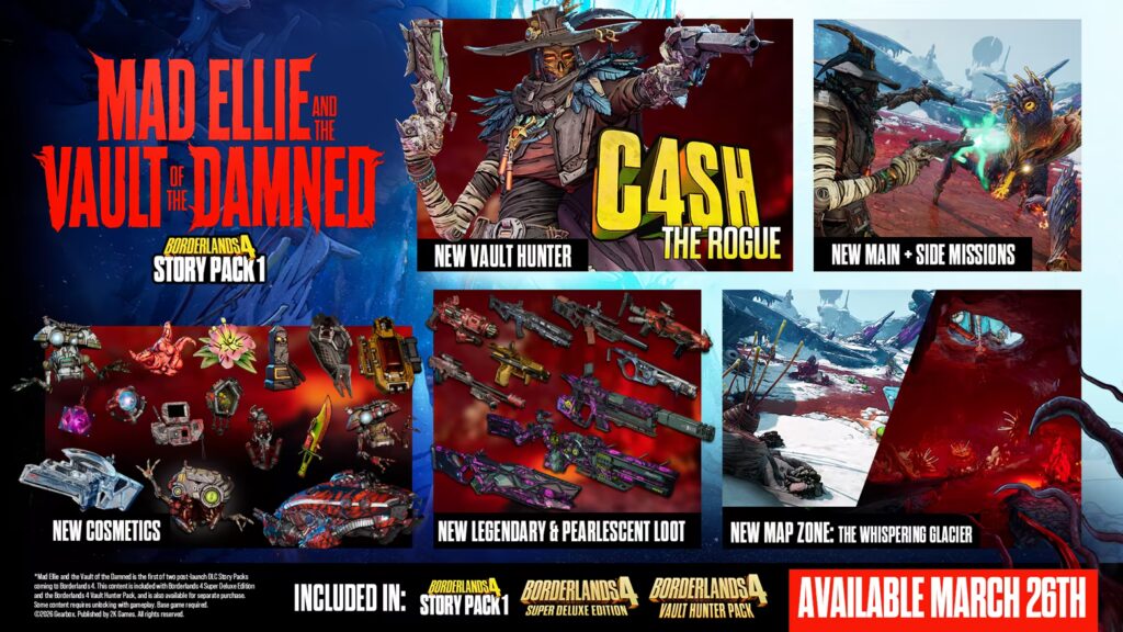 Everything Included in Borderlands 4 Story Pack 1 DLC