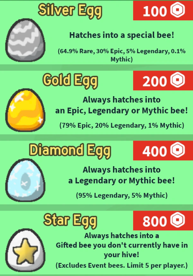 Bee Swarm Simulator Eggs