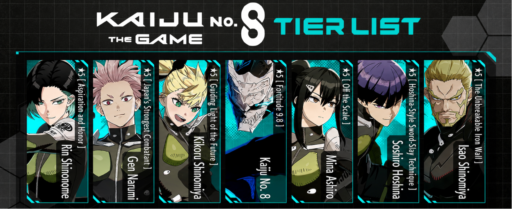 Kaiju No 8 The Game tier list banner