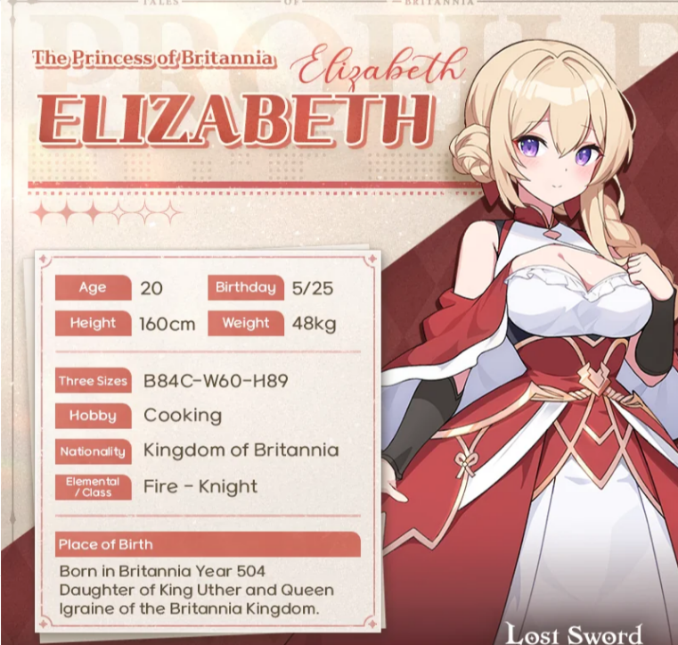Lost Sword Elizabeth character