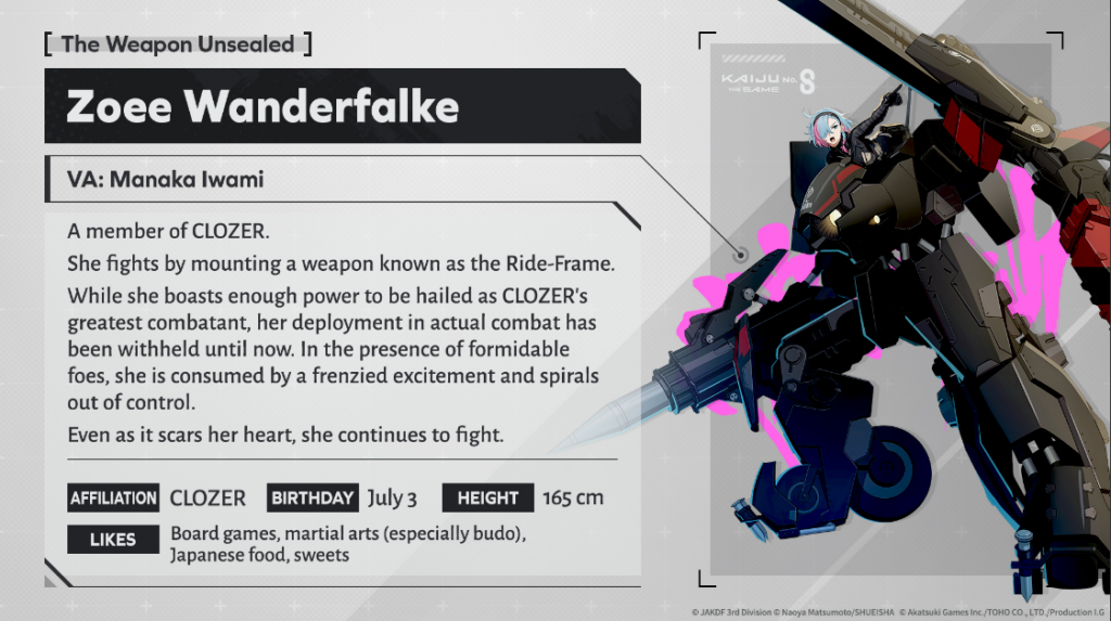 Zoee Wanderfalke Kaiju No. 8 The Game