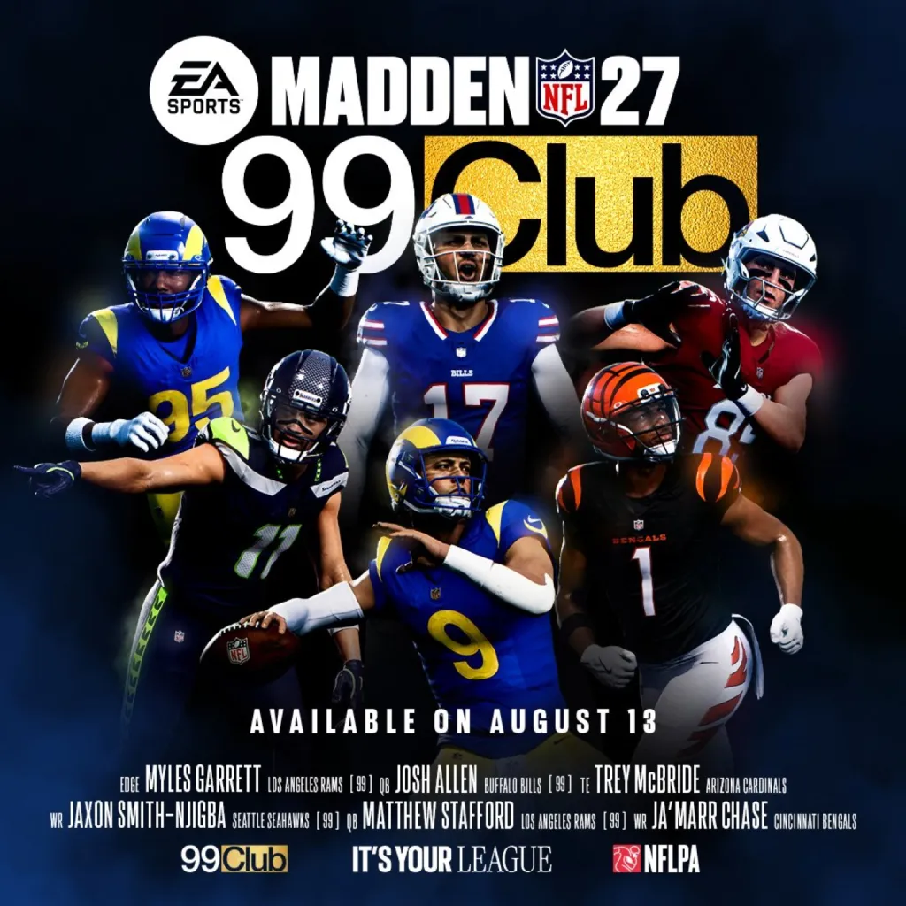 Madden NFL 27 99 Club: Full List