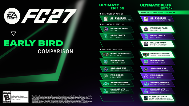 FC 27 Ultimate Plus Edition Early Bird Pre-Order