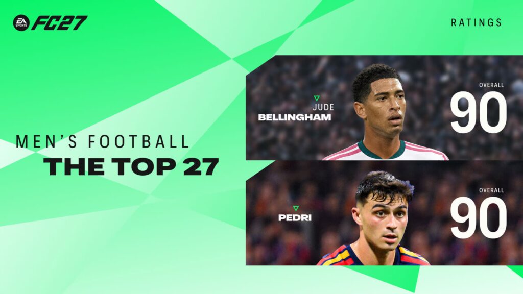 EA FC 27 Men's Player Ratings Top 27