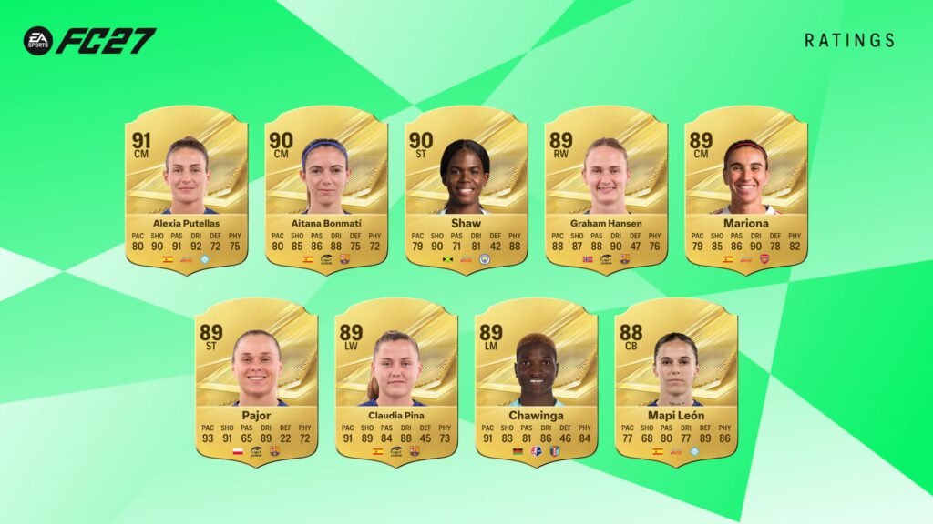 FC 27 Top 27 Women's Player Ratings