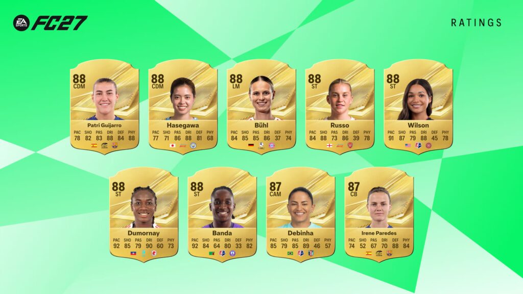FC 27 Top Women's Player Ratings