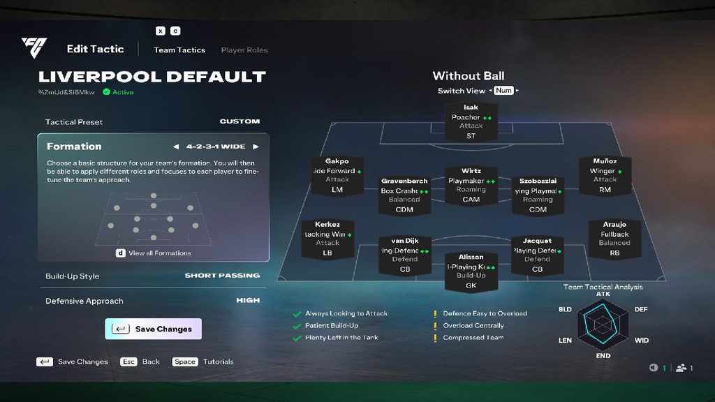 FC 27 Formations 4231