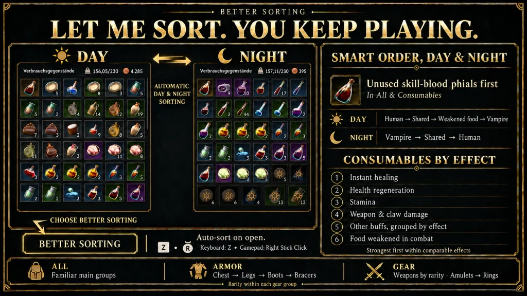 best Blood of Dawnwalker Mods