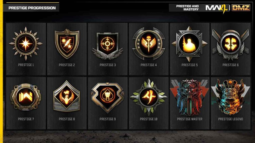 COD Modern Warfare 4 Prestige System Work