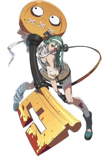Guilty Gear ABA
