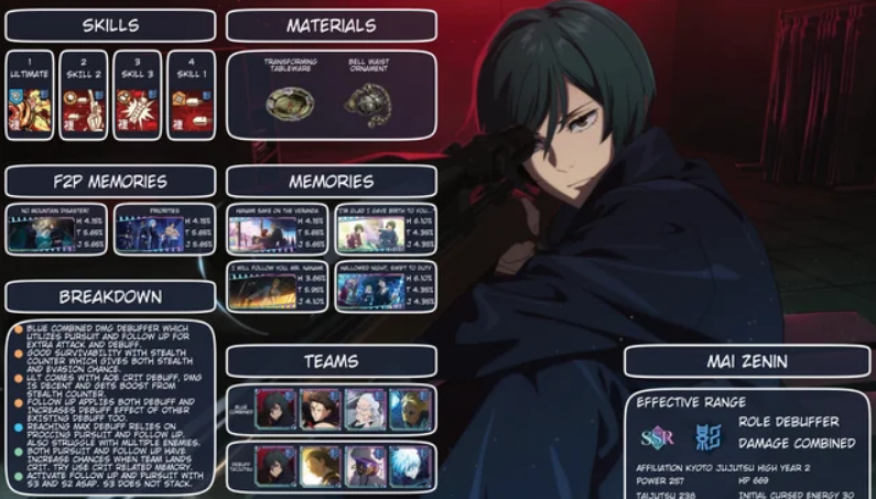 Mai Zenin Effective Range hero card in Jujutsu Kaisen Phantom Parade