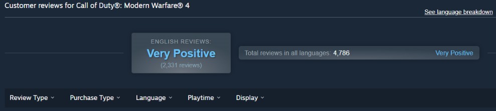 cod modern warfare 4 review steam